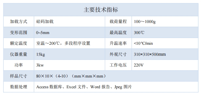 技術(shù)指標.png