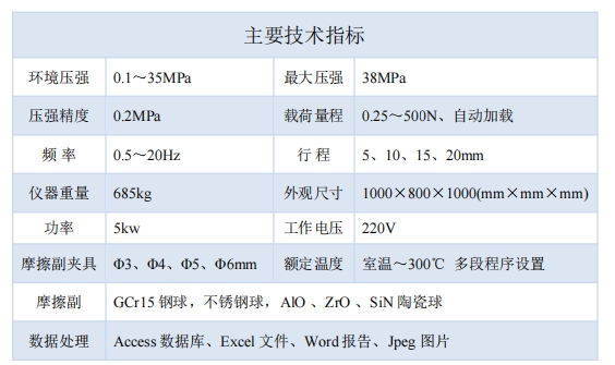 技術(shù)指標.png